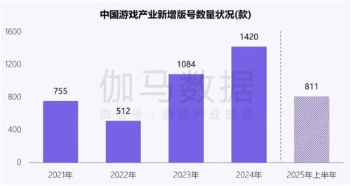 新质生产力报告 AI驱动企业创新，四成头部企业实现技术突破